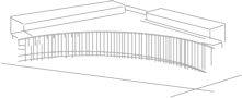 Lewis-Sigler Institute for Integrative Genomics